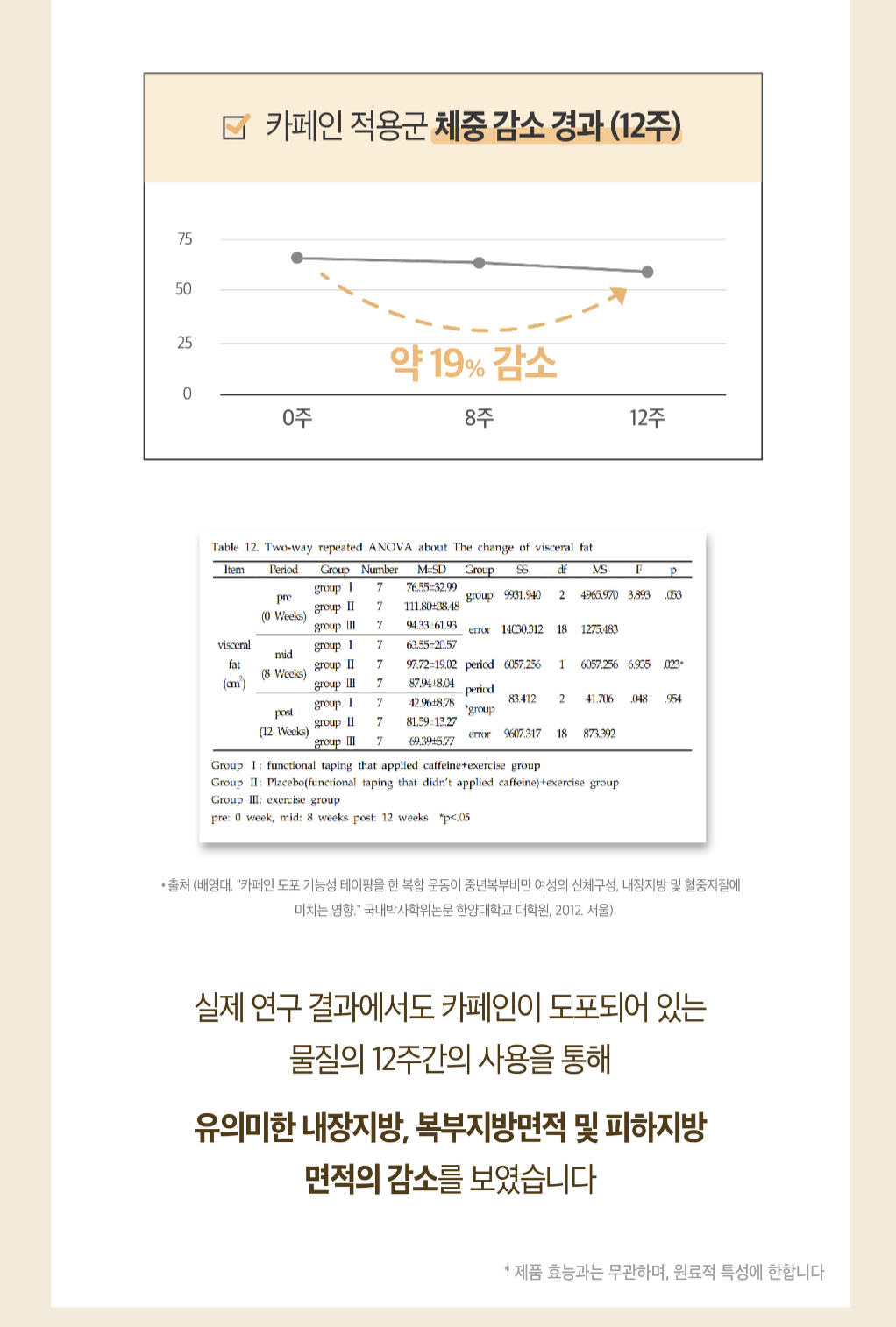 랑데린 토탈 패치 (RangdeLine) _ 미국 첫 상륙