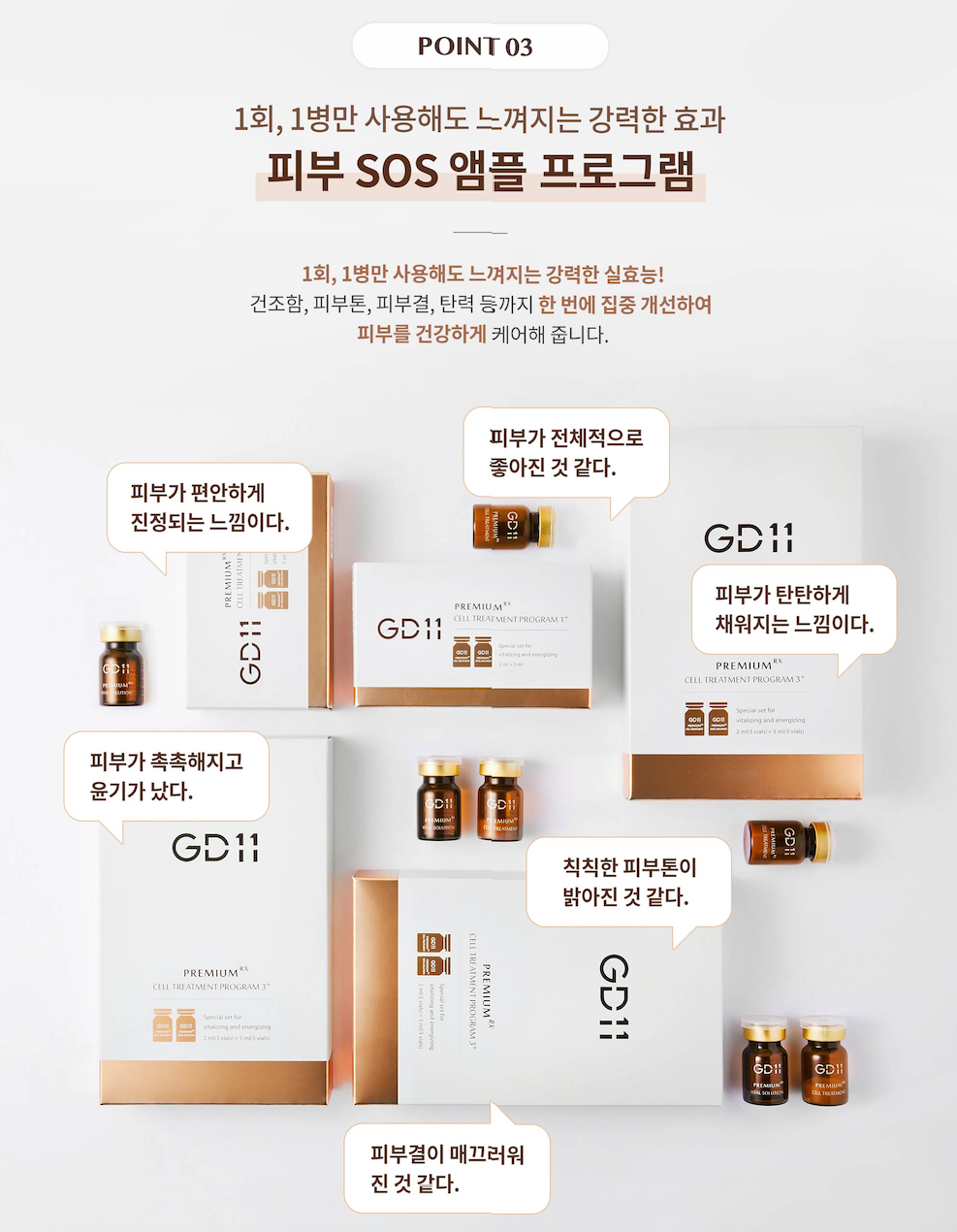 GD11 Cell Treatment 셀트리트먼트 앰플 3차공구