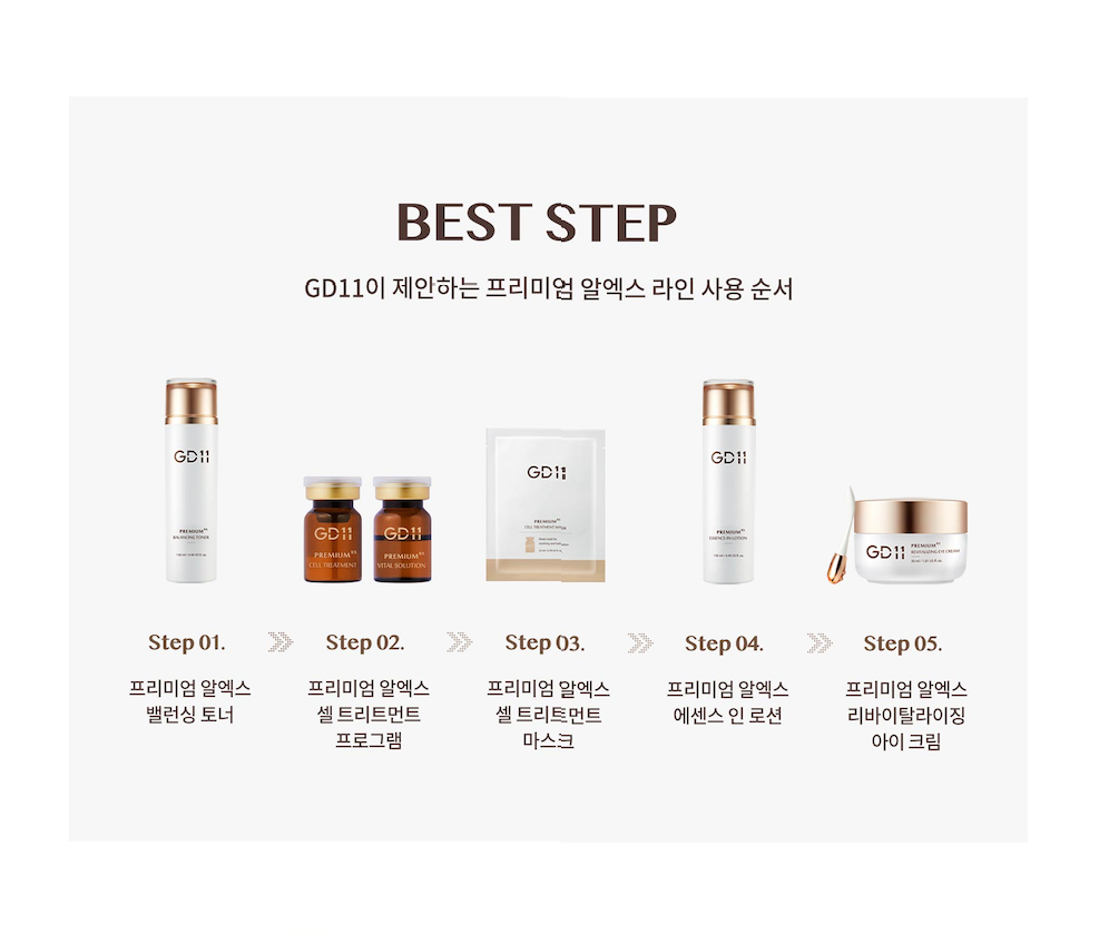 GD11 Cell Treatment 셀트리트먼트 앰플 3차공구