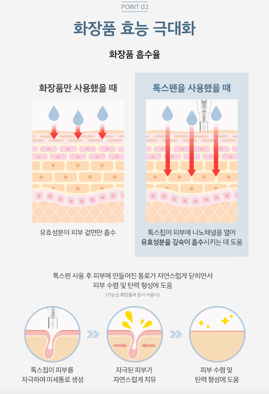 톡스펜(+톡스칩1개) _ 미국 2차공구