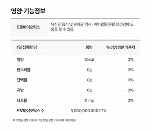 비포락토 키즈 (0-13세) 유소아 프로바이오틱스 프리미엄 유산균 _ 미국 5차 공구