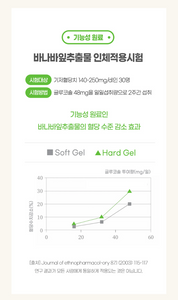 노워리즈 슬림팻바이 _ 2024 따끈따끈 6차 재입고