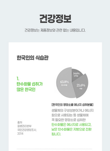 노워리즈 슬림팻바이 _ 2024 따끈따끈 6차 재입고