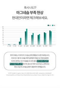 노워리즈 마그네슘 400 다이렉트 _ 미국 첫 공구 런칭 (3+1 이벤트중)