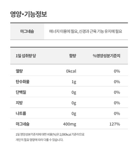 노워리즈 마그네슘 400 다이렉트 _ 미국 첫 공구 런칭 (3+1 이벤트중)